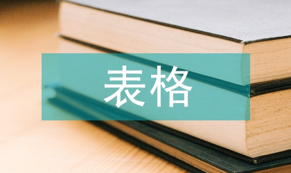 科技期刊论文中表格的编写规范