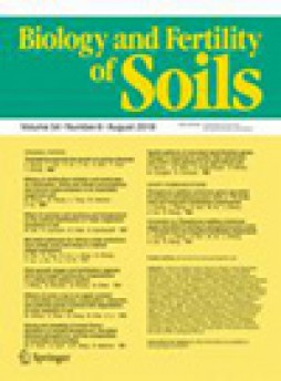 Biology And Fertility Of Soils杂志