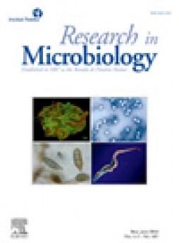 Research In Microbiology杂志