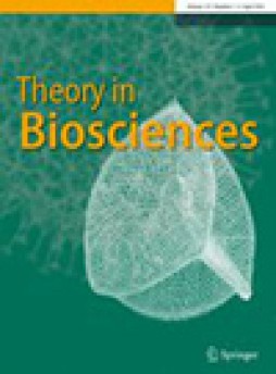 Theory In Biosciences杂志