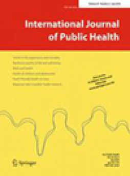 International Journal Of Public Health杂志