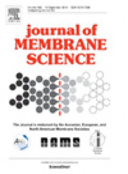 Journal Of Membrane Science杂志