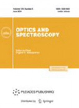 Optics And Spectroscopy杂志