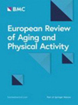 European Review Of Aging And Physical Activity杂志