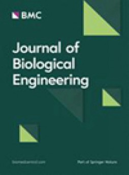 Journal Of Biological Engineering杂志