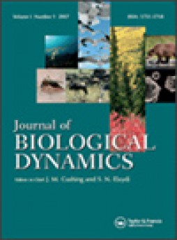 Journal Of Biological Dynamics杂志