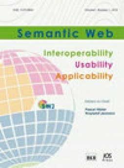 Semantic Web杂志