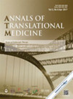 Annals Of Translational Medicine杂志