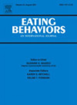 Eating Behaviors杂志