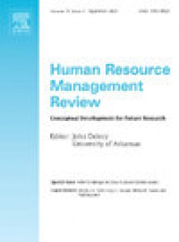 Human Resource Management Review杂志