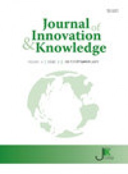 Journal Of Innovation & Knowledge杂志