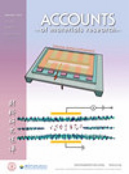 Accounts Of Materials Research杂志