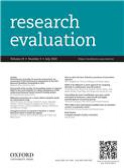 Research Evaluation杂志