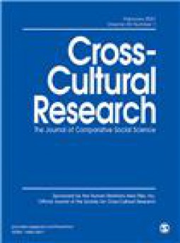 Cross-cultural Research杂志