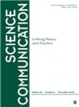 Science Communication杂志