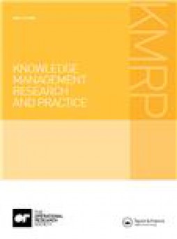 Knowledge Management Research & Practice杂志