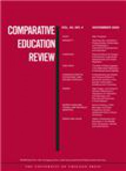 Comparative Education Review杂志