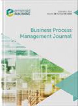 Business Process Management Journal杂志