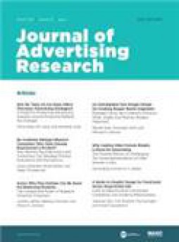 Journal Of Advertising Research杂志