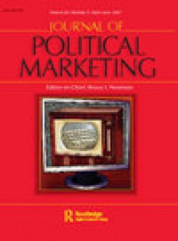 Journal Of Political Marketing杂志